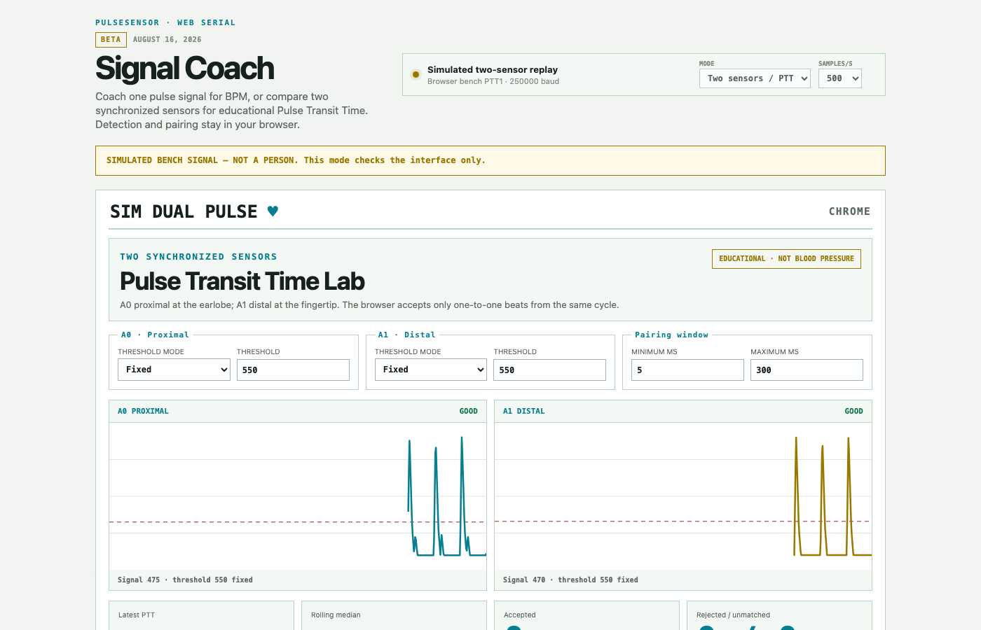 Browser-based Pulse Transit Time Lab showing two synchronized PulseSensor channels